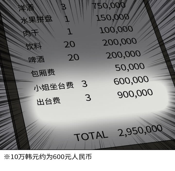 不單純友情 第10章 第17页