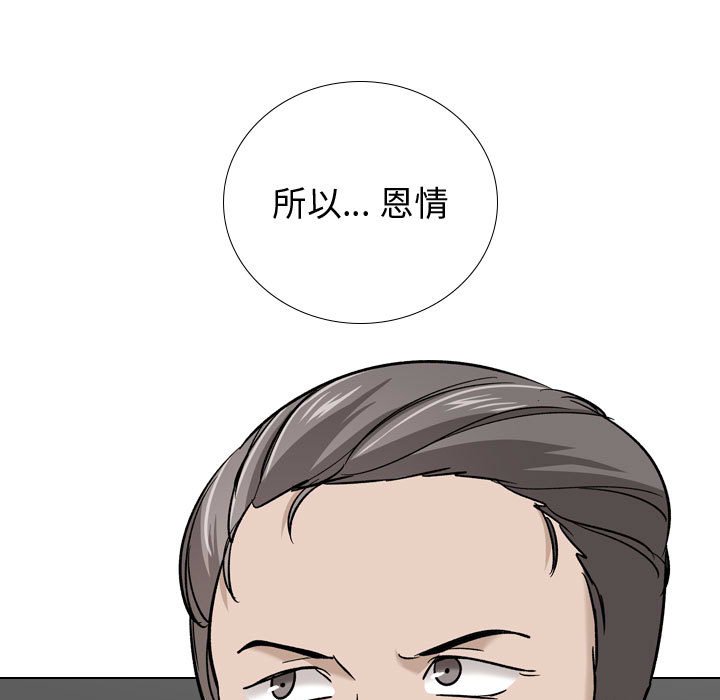 不單純友情 第20章 第100页