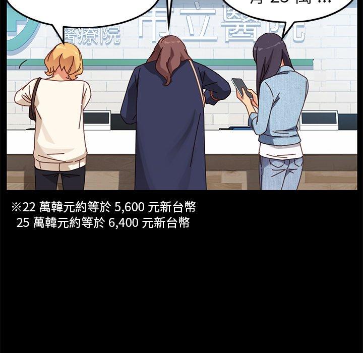 危機四伏的家庭生活 第 20 話 第88页