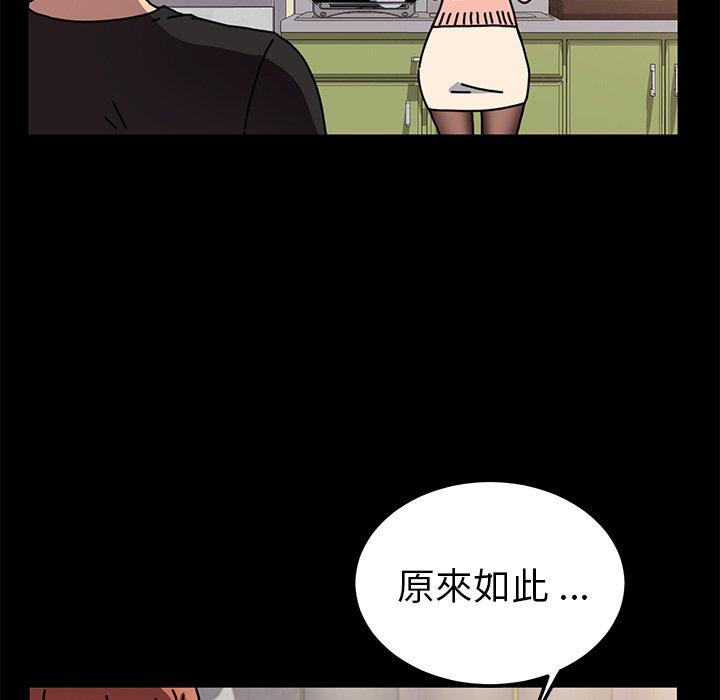 危機四伏的家庭生活 第 55 話 第84页