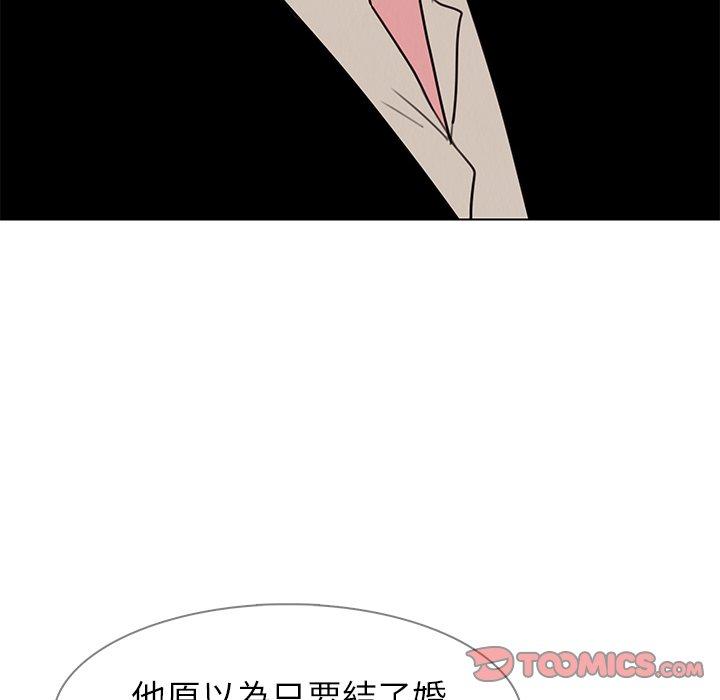 雨聲的誘惑 第 20 話 第78页