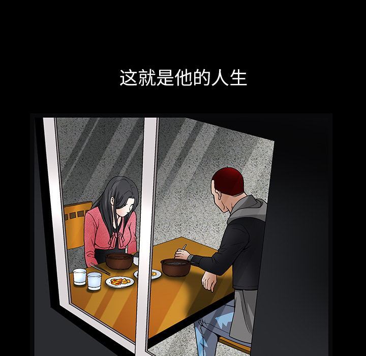 枷鎖 第20章 第100页