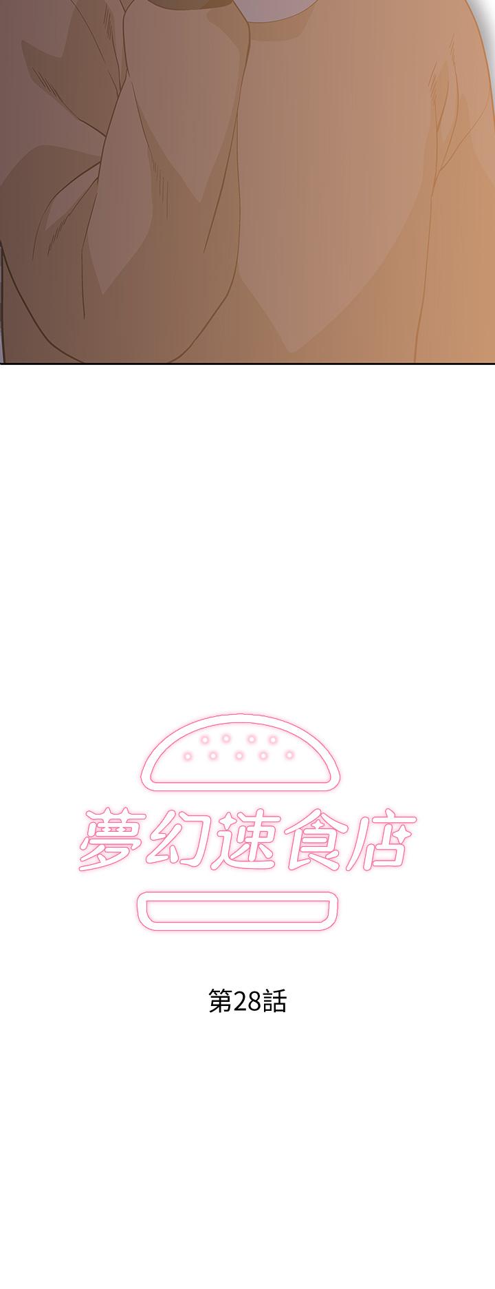 夢幻速食店 第28話-要做，就到床上做 第2页