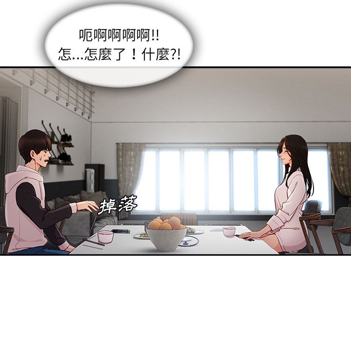 長腿姊姊 第34章 第91页