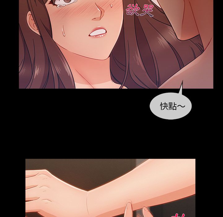 長腿姊姊 第37章 第68页
