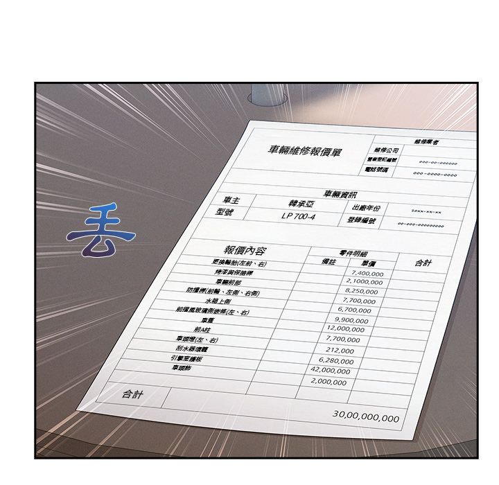 長腿姊姊 第38章 第41页
