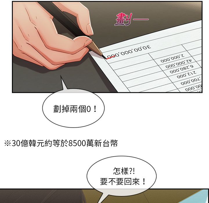 長腿姊姊 第38章 第43页