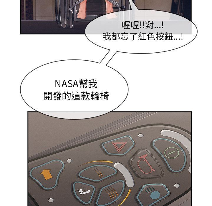 長腿姊姊 第39章 第21页