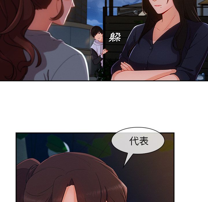 長腿姊姊 第41章 第77页