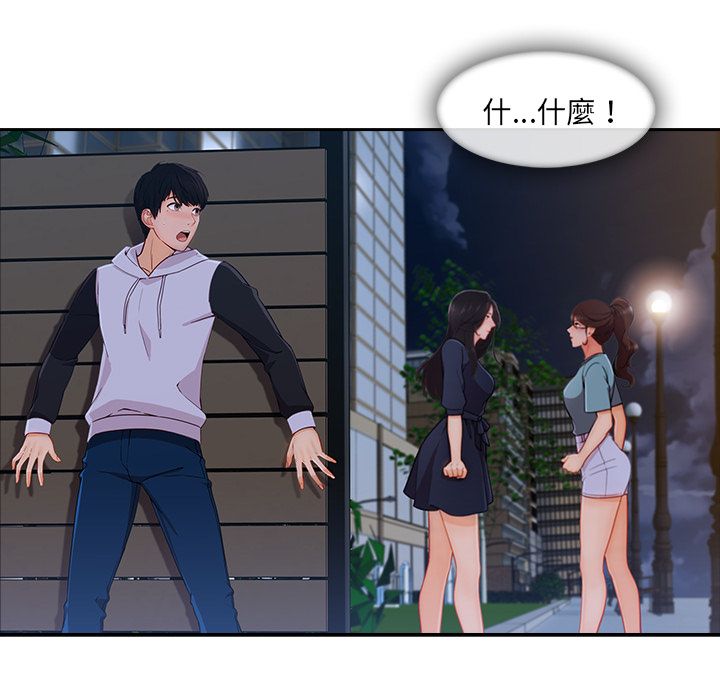 長腿姊姊 第41章 第98页