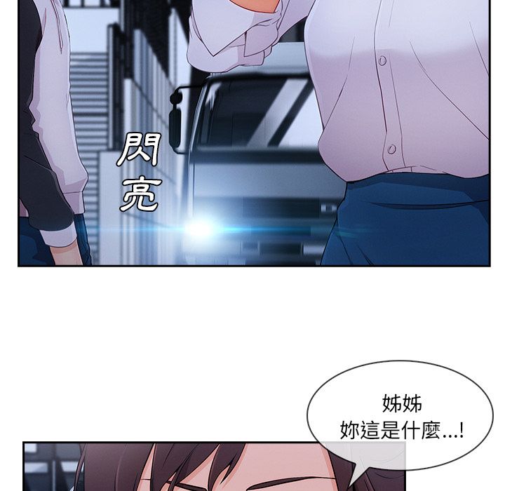 長腿姊姊 第43章 第100页