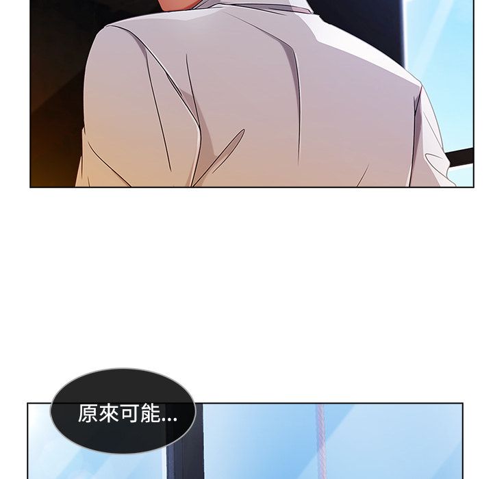 長腿姊姊 第20章 第17页