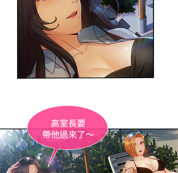 長腿姊姊 第20章 第37页