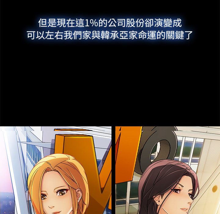 長腿姊姊 第22章 第21页