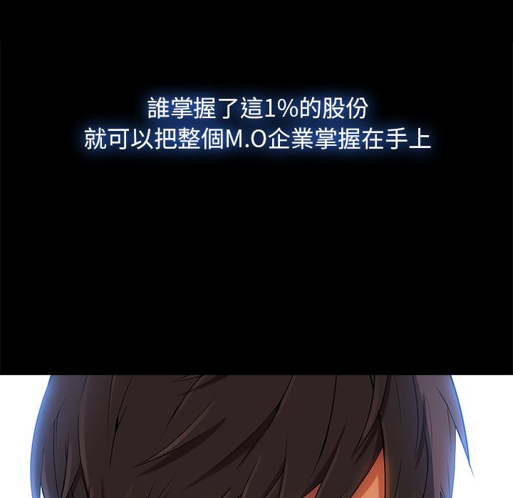 長腿姊姊 第22章 第24页