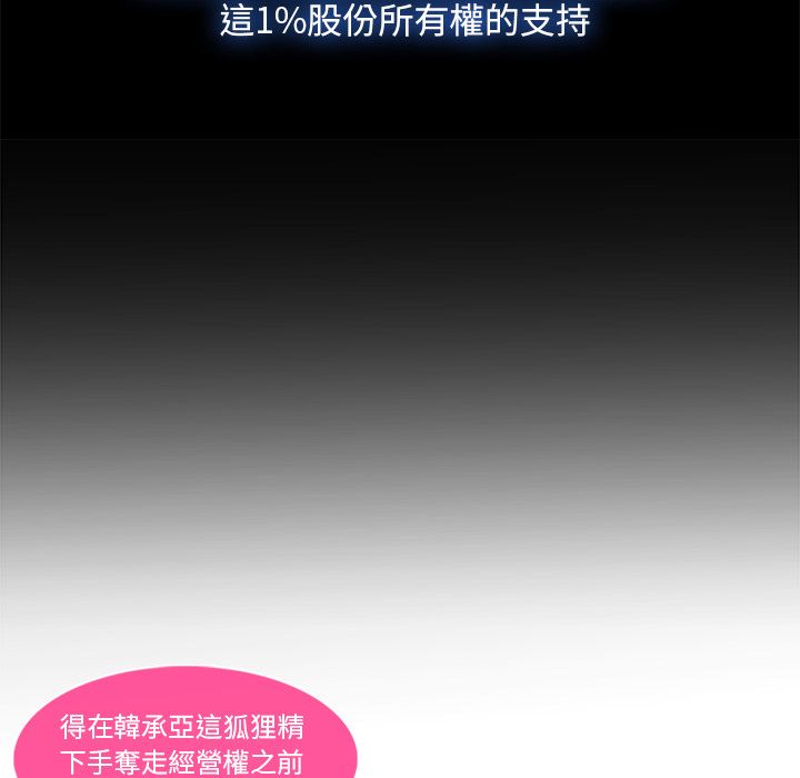 長腿姊姊 第22章 第26页