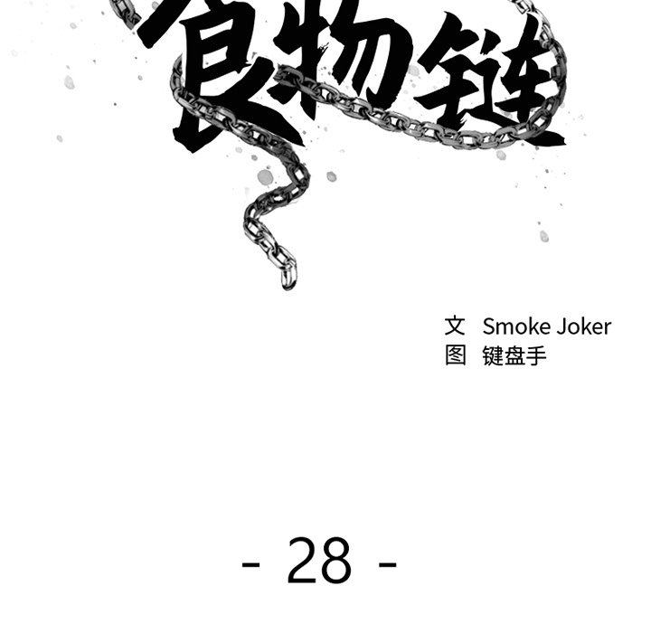 慾望食物鏈 第28章 第22页