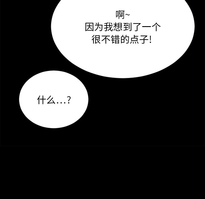 慾望食物鏈 第28章 第145页