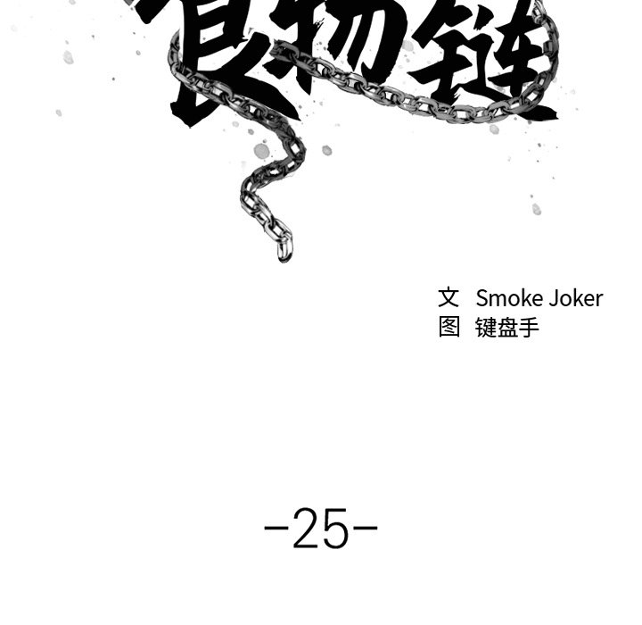 慾望食物鏈 第25章 第42页