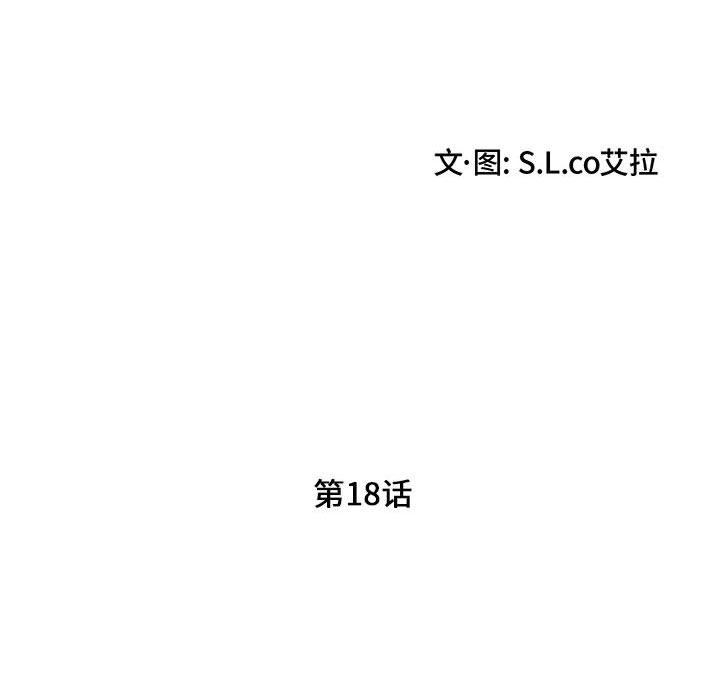陌生的視線 第18章 第20页