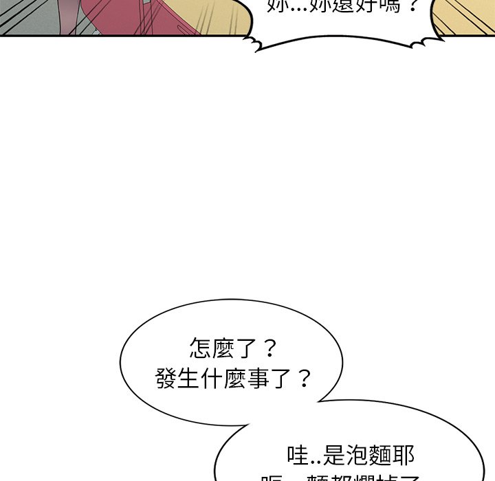 妹妹真善良 第15章 第58页