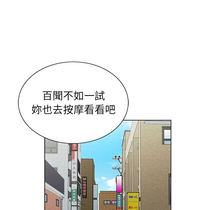 神之手 第16章 第79页