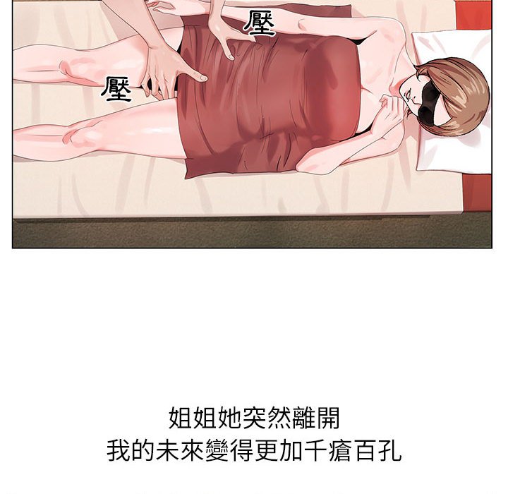 神之手 第17章 第58页