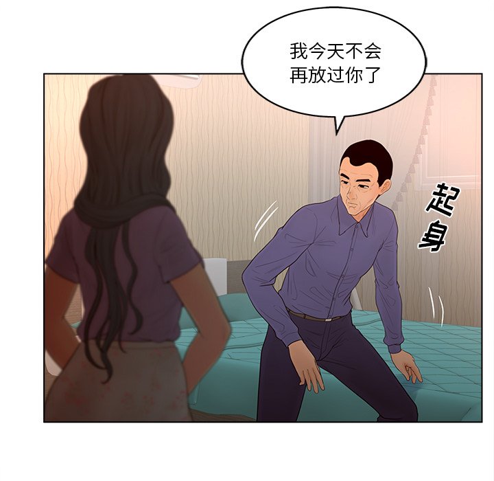 意外的秘密交易 第15章 第65页