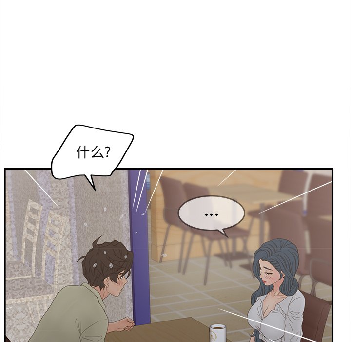 意外的秘密交易 第24章 第89页