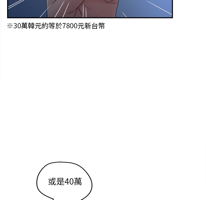 意外的秘密交易 第33章 第69页