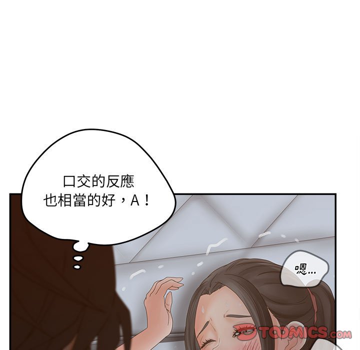 意外的秘密交易 第35章 第27页