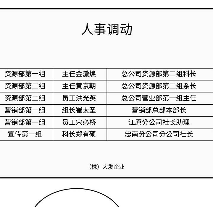下班不回家 第14章 第21页