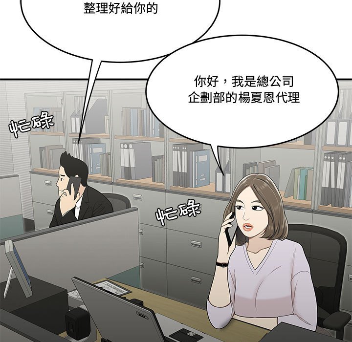 下班不回家 第23章 第28页