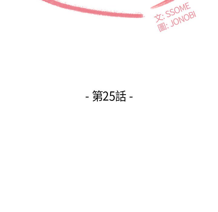 下班不回家 第25章 第10页