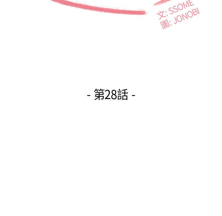 下班不回家 第28章 第10页