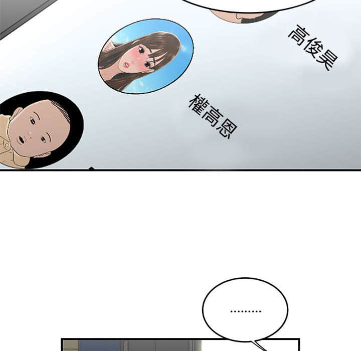 下班不回家 第21章 第74页