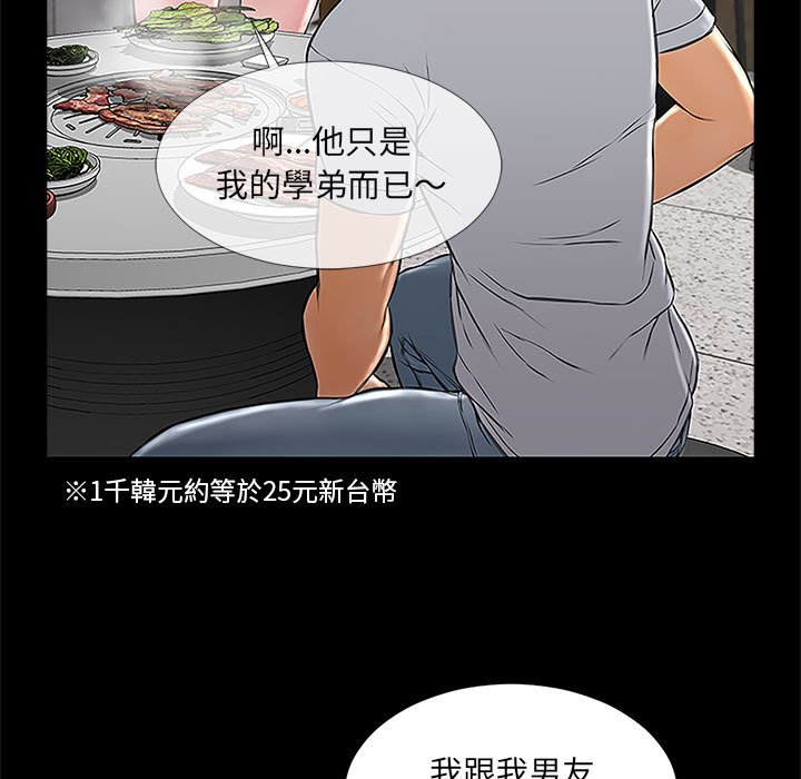 網紅出頭天 第11章 第85页