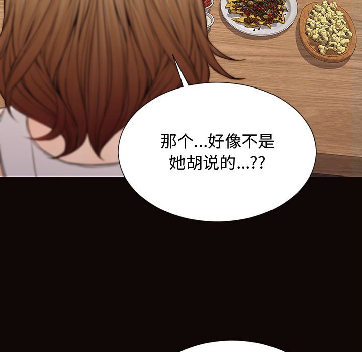 網紅出頭天 第19章 第121页