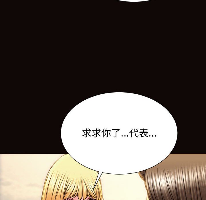 網紅出頭天 第27章 第143页