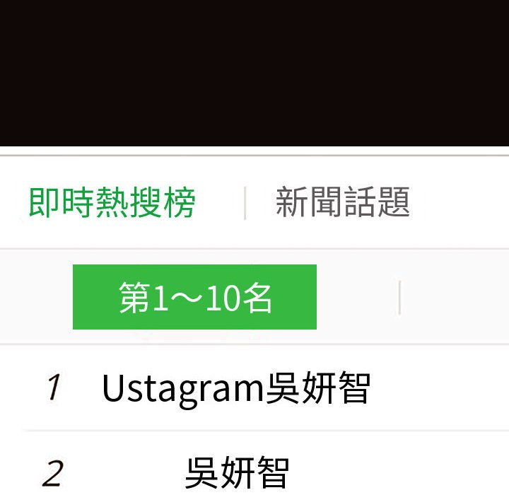 網紅出頭天 第28章 第143页