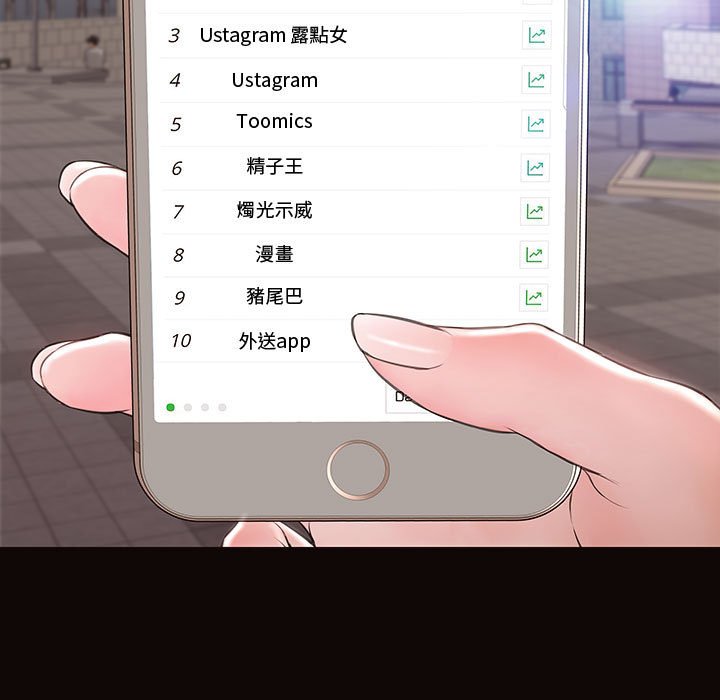 網紅出頭天 第28章 第142页