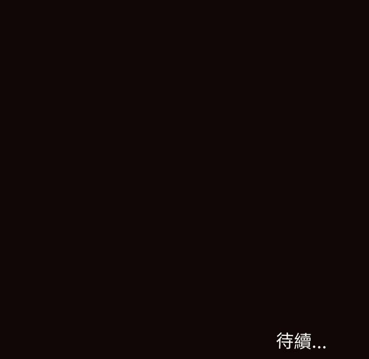 網紅出頭天 第28章 第146页