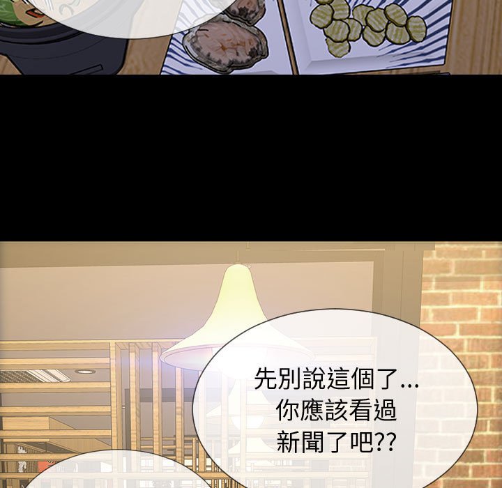 網紅出頭天 第30章 第79页