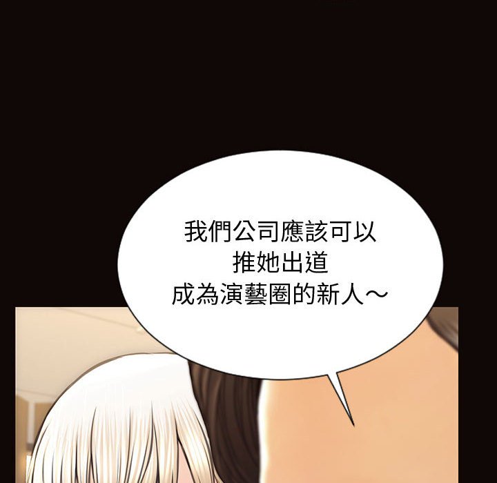 網紅出頭天 第32章 第87页