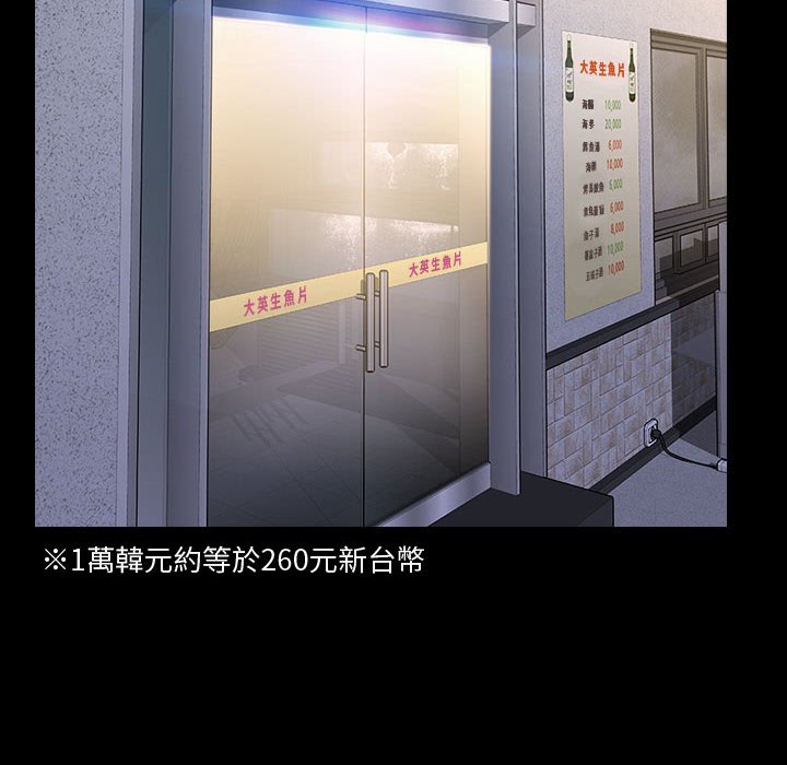 網紅出頭天 第32章 第112页