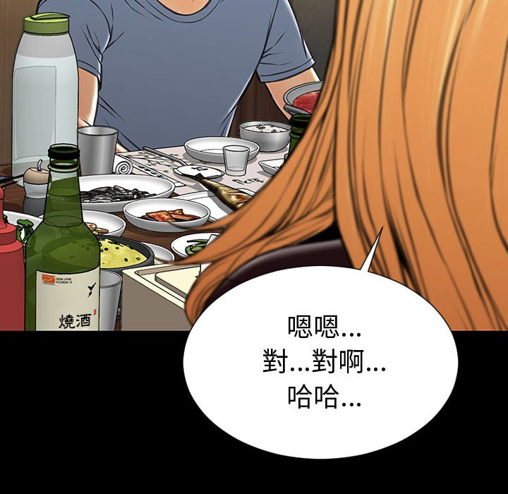 網紅出頭天 第33章 第20页