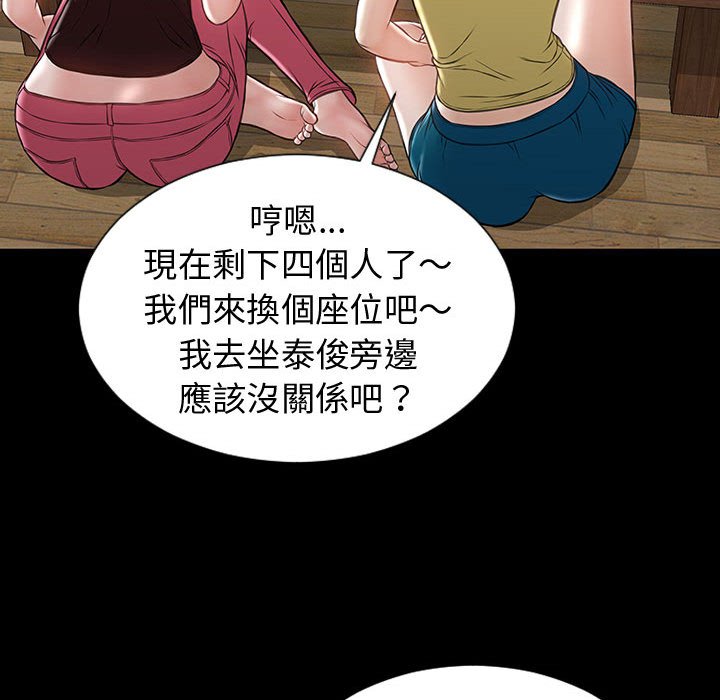 網紅出頭天 第33章 第106页