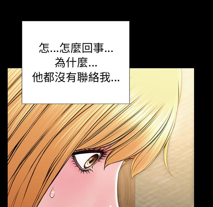 網紅出頭天 第33章 第97页