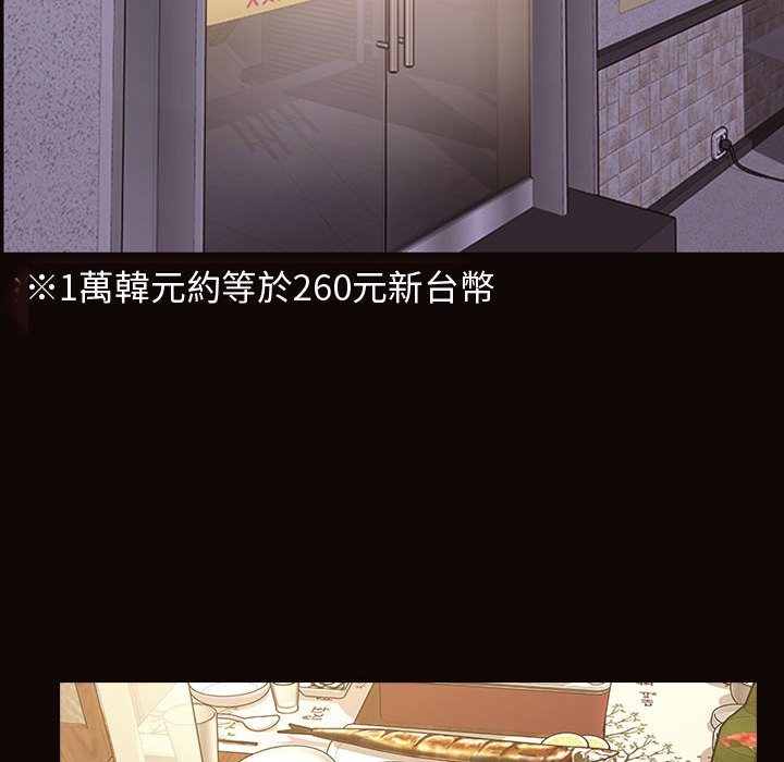 網紅出頭天 第34章 第51页