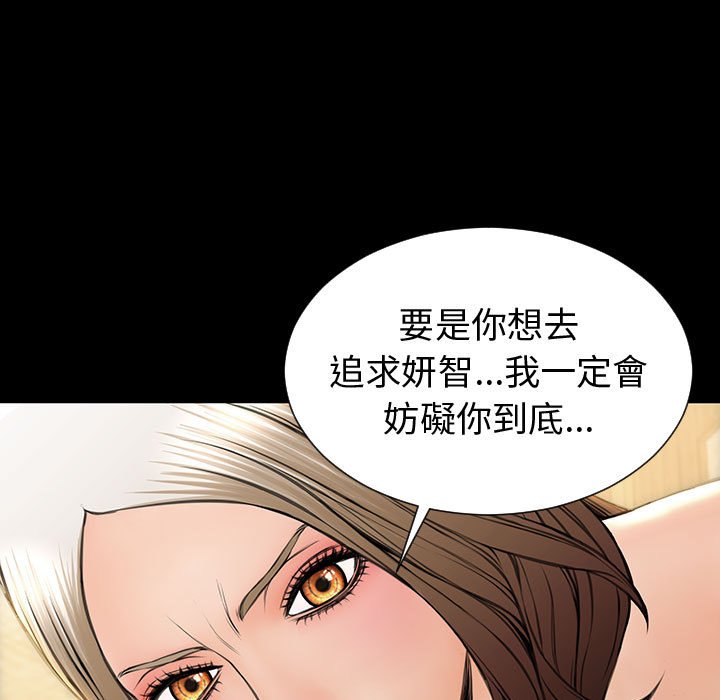 網紅出頭天 第34章 第125页